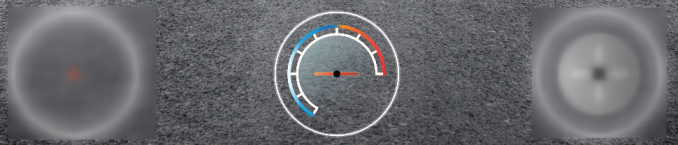 Speed and Battery