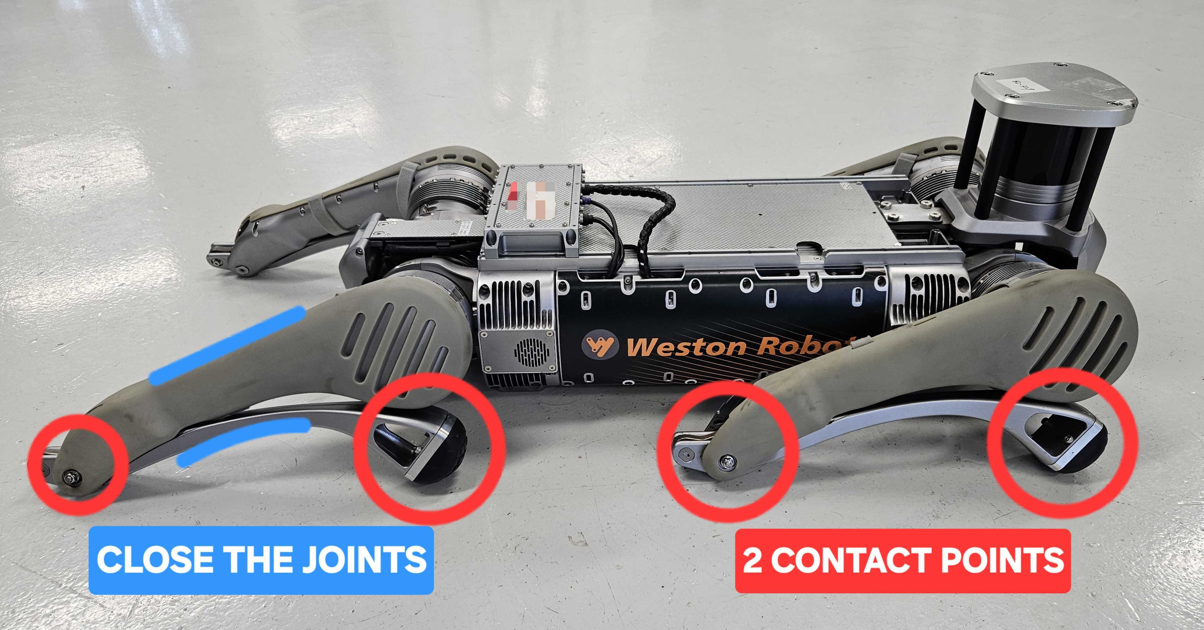 B2 startup position