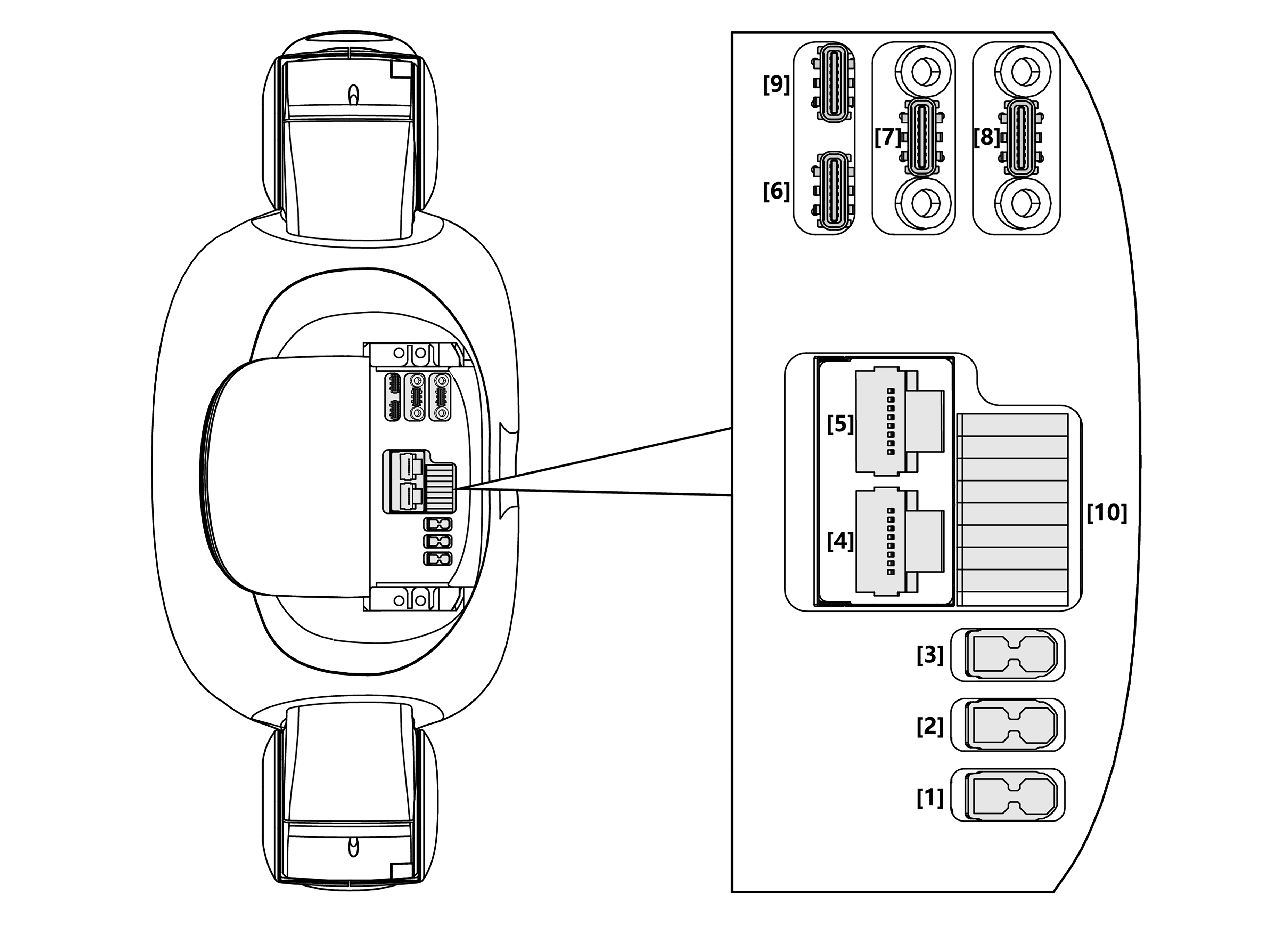 Development PC Hardware Interface
