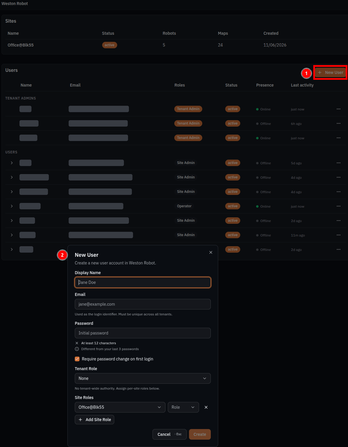 The tenant management screen with the Users list behind and the New User dialog open. A callout marks the New User button above the list, and a second marks the dialog, which carries Display Name, Email, Password with its requirements, a Require password change on first login checkbox, a Tenant Role selector reading None with the note 'No tenant-wide authority. Assign per-site roles below.', and a Site Roles row pairing a site with a role, above Add Site Role, Cancel and Create