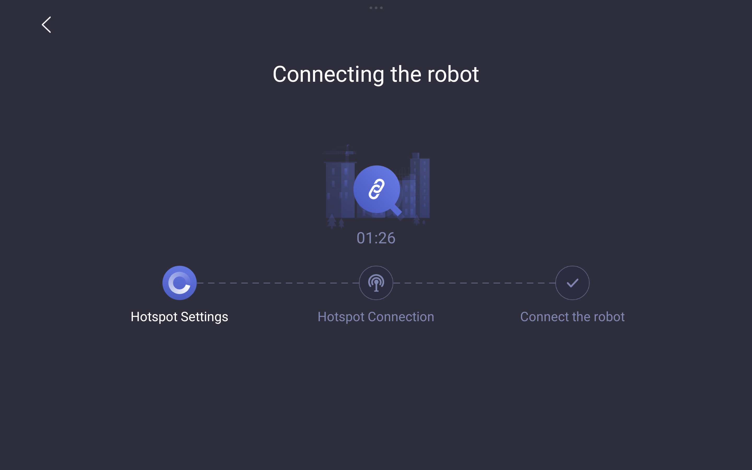 B2 robot