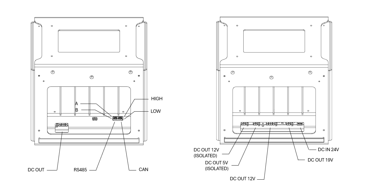 Power Regulator