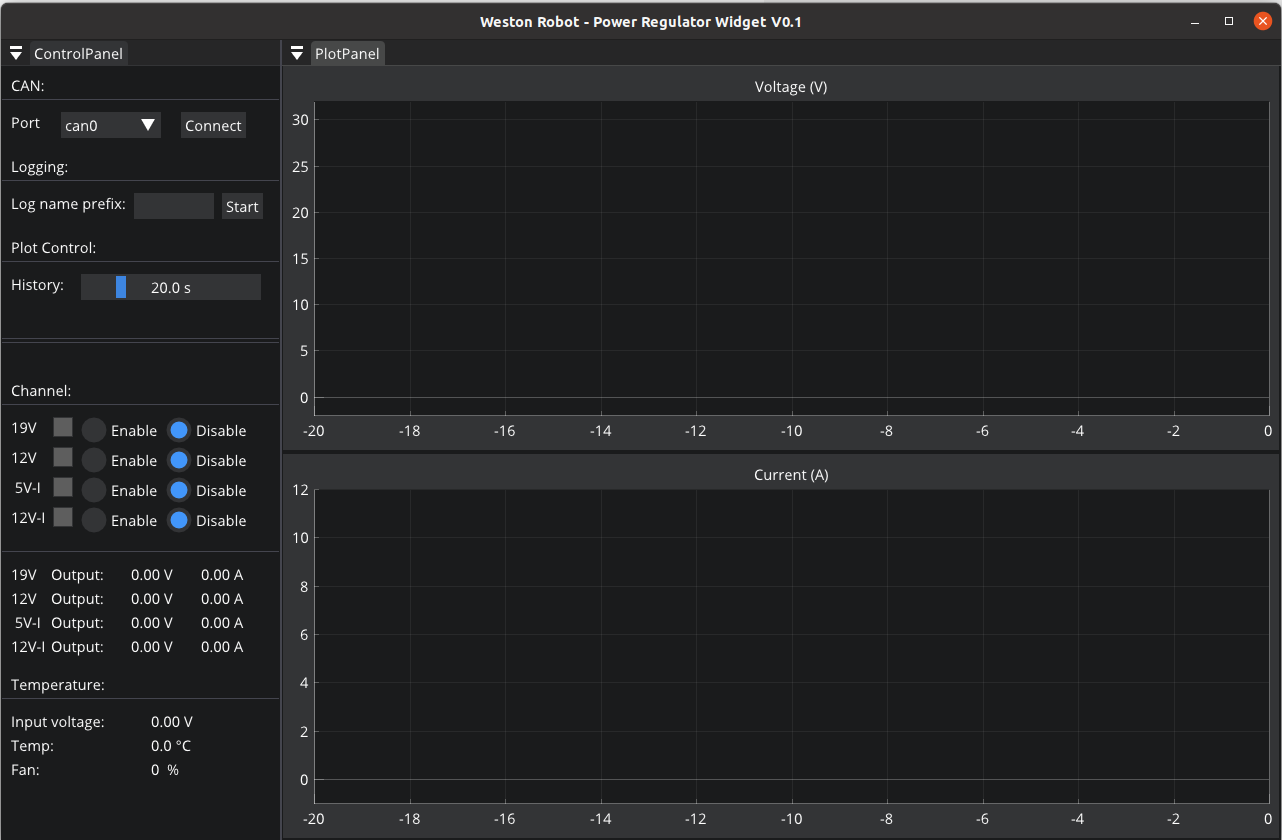 Regulator Widget GUI
